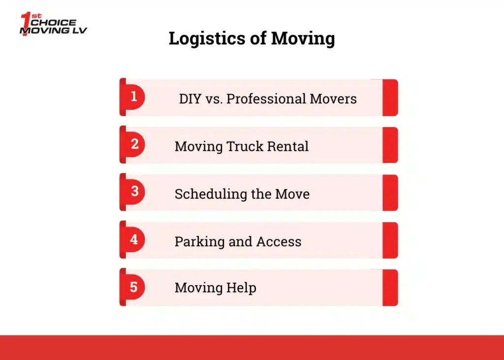 Logistics of Moving