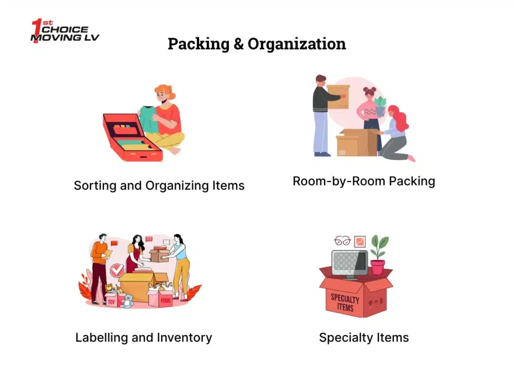 Packing & Organization