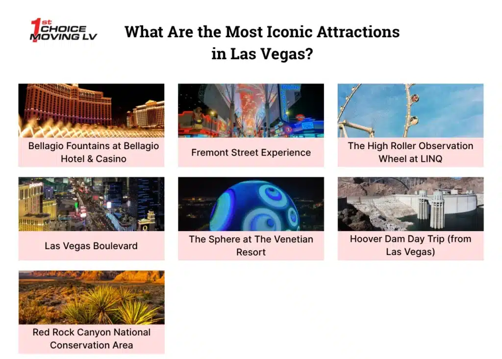 What Are the Most Iconic Attractions in Las Vegas