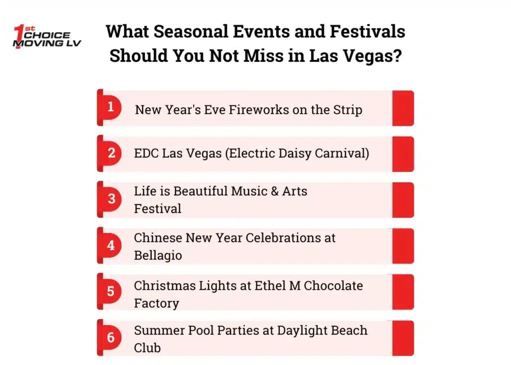 What Seasonal Events and Festivals Should You Not Miss in Las Vegas (1)