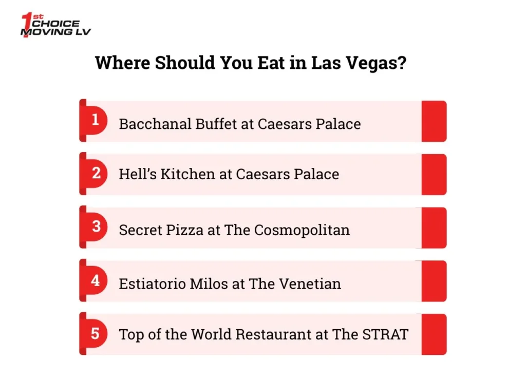 Where Should You Eat in Las Vegas