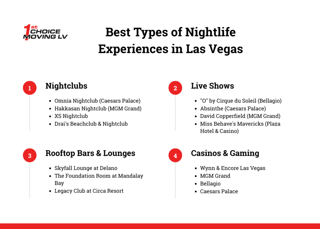 Best Types of Nightlife Experiences in Las Vegas