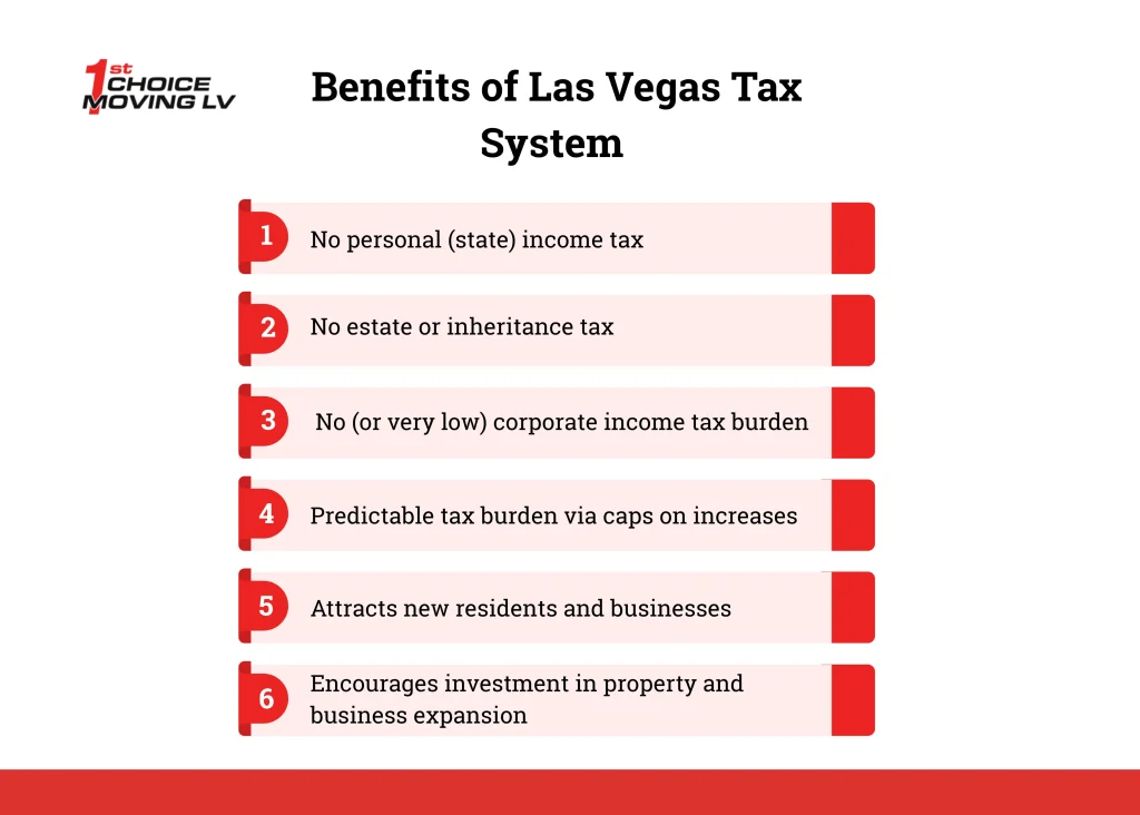 Benefits of Las Vegas Tax System